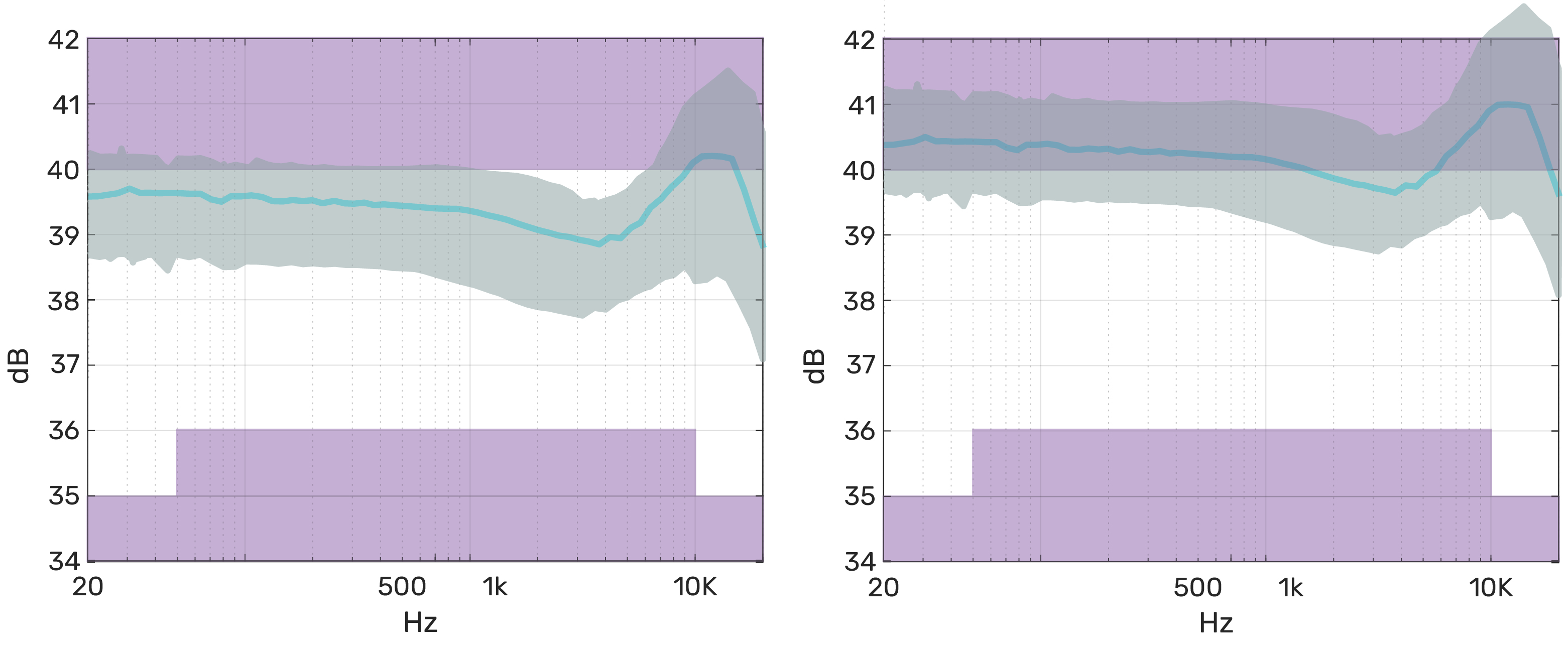 curve_graphs-03