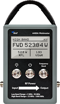 4480A-VSWR-193-Wattmeter